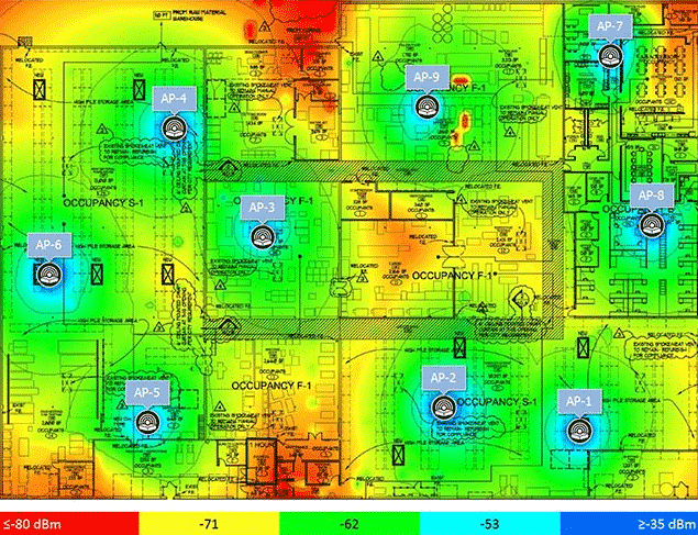 heatmap wireless survey