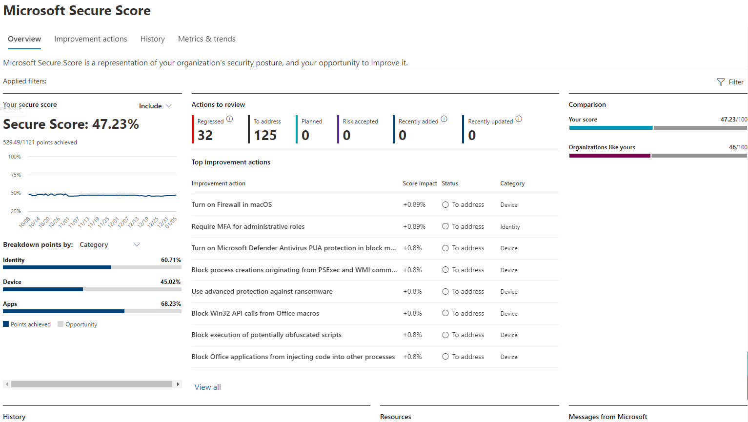secure-score-home-page-1
